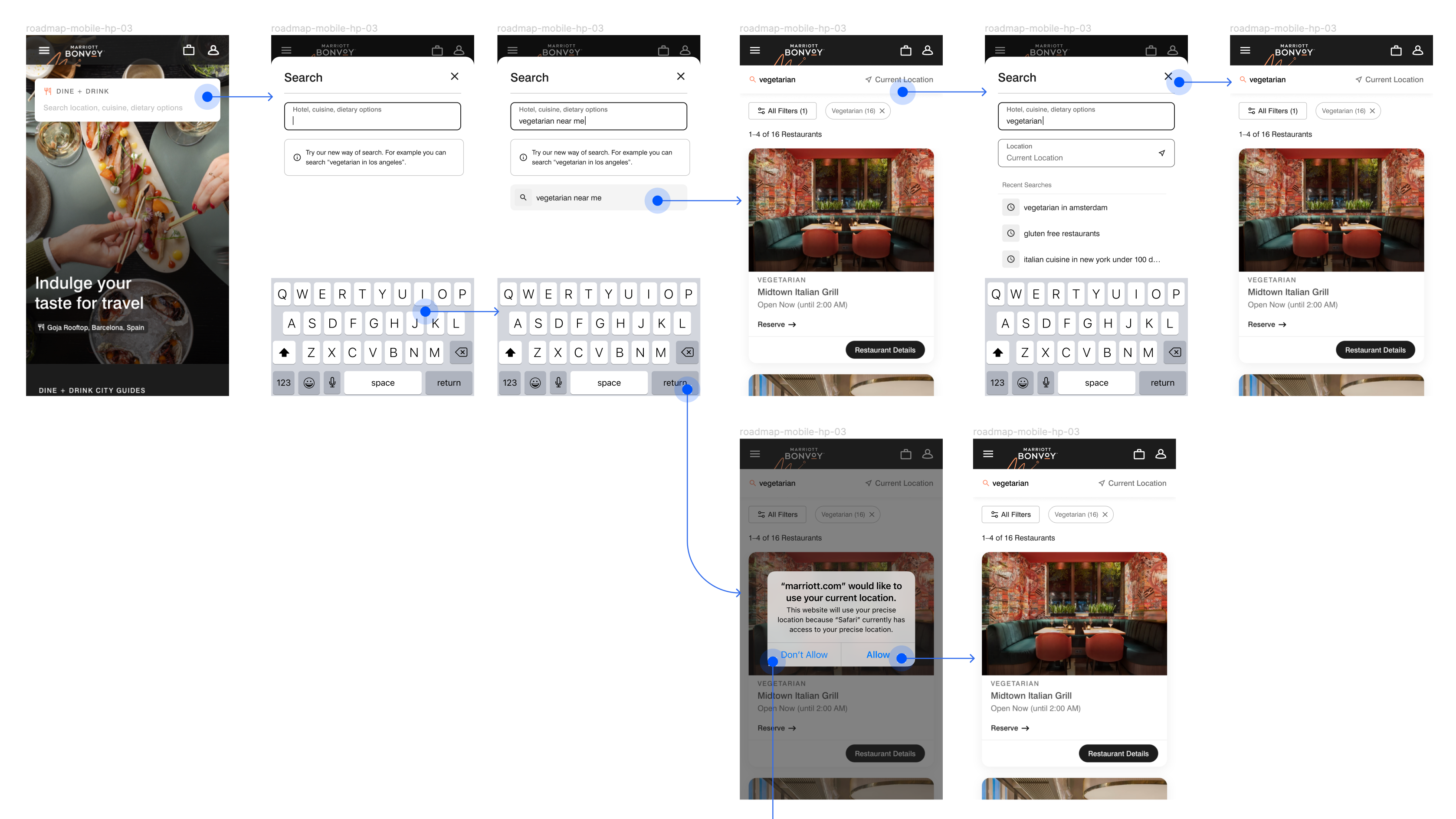 User flow — the full mobile search experience from the Dine + Drink home screen through NLP results and location handling.
